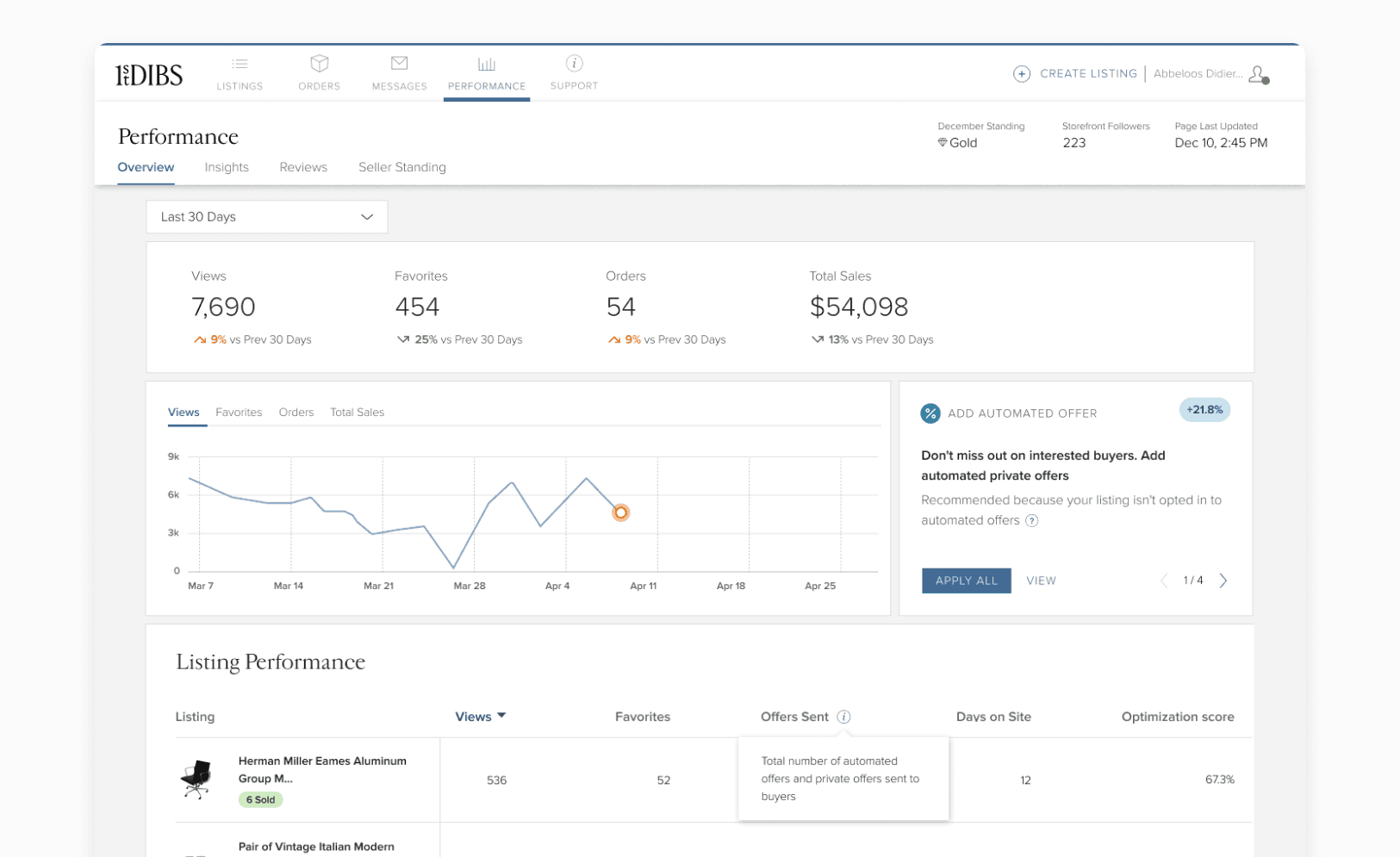 Analytics
